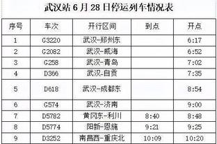 内姆哈德：我们从这轮系列赛中学到了很多东西 能够赢球真的很棒